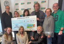 Hörer von Radio F spenden über 100.000 Euro